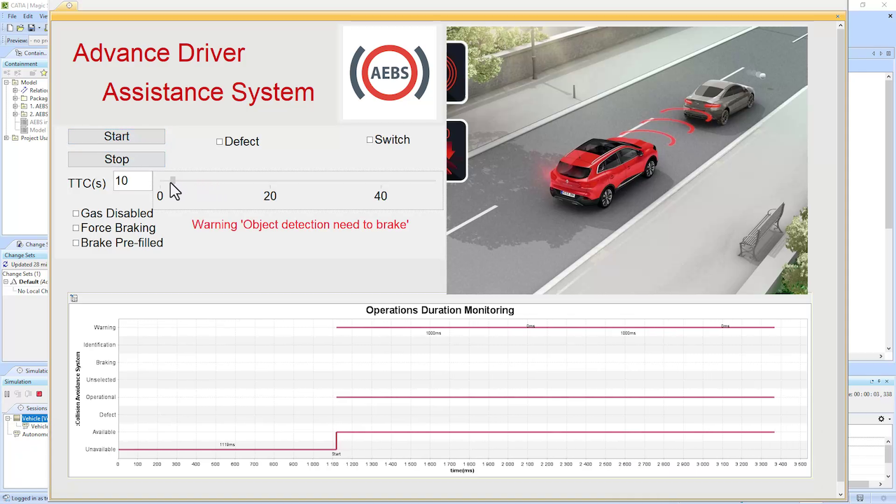 sdvs call for a completely new engineering discipline