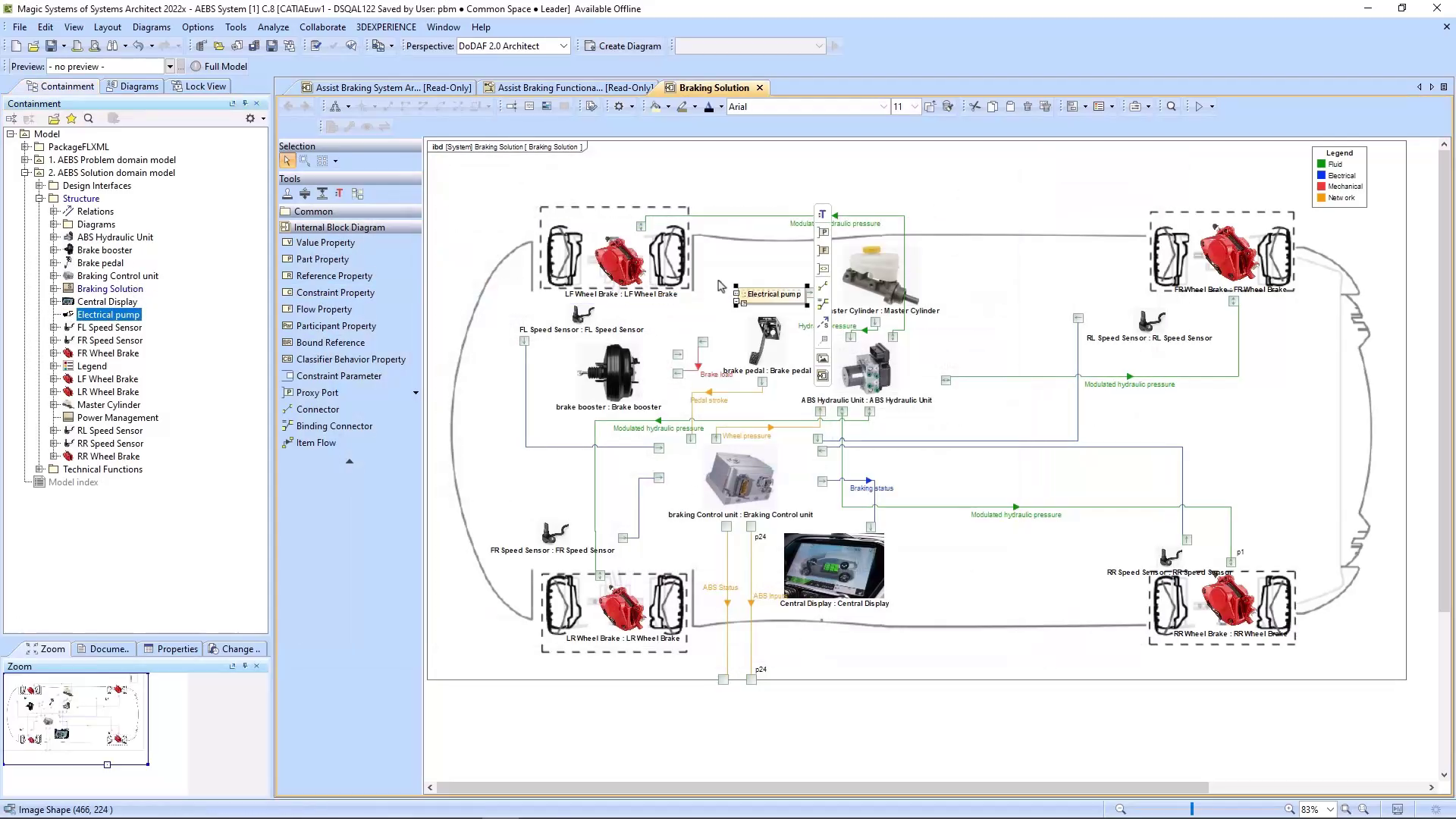 sdvs call for a completely new engineering discipline